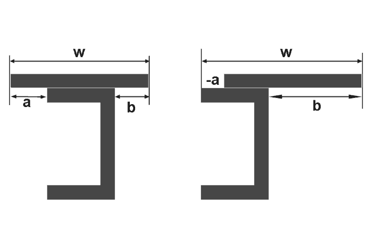 pfc 150 x 75 dimensions