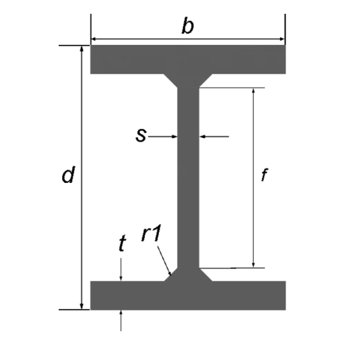 universal beam MOP - Image 2
