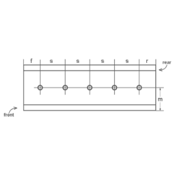 125 X 65 X 15.0 kg PFC Mild Steel Channel 4