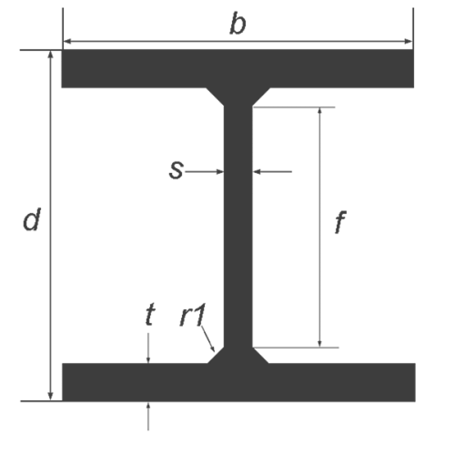 203 x 203 x 100 kg universal column - Image 2
